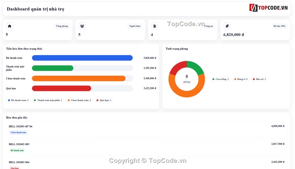 Website quản lý,Website php,quản lý php
